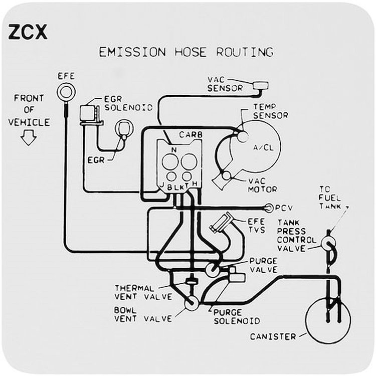 Decal 87 Monte Carlo Emissions Hose Routing 5.0