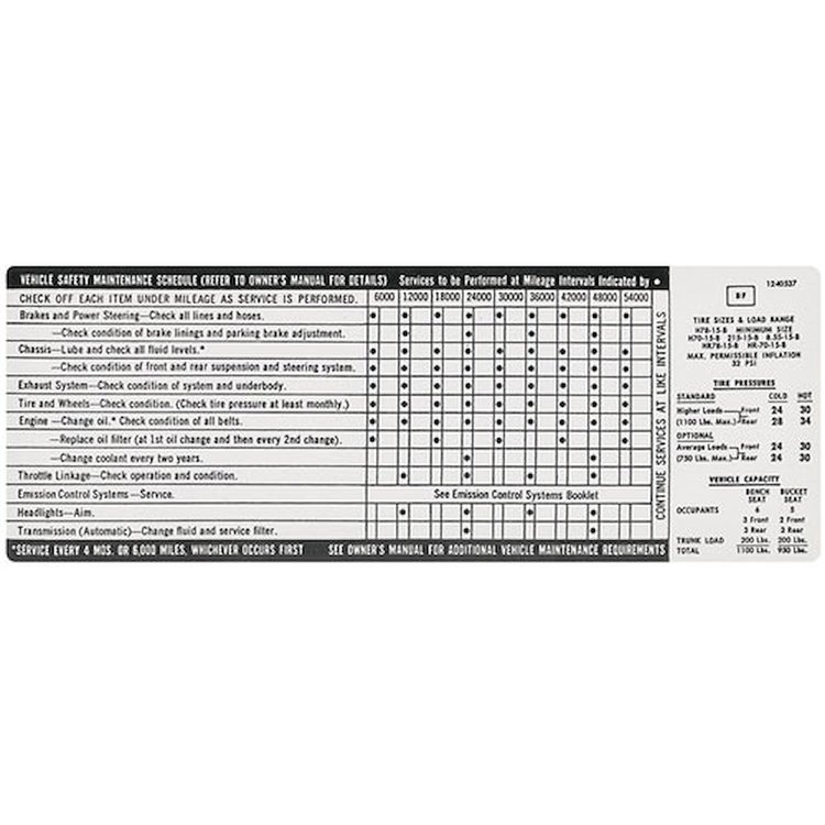Decal 72 Skylark Riviera Tire Pressure Maintenance Except GS