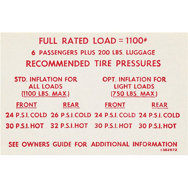 Decal 67 Skylark Riviera Tire Pressure