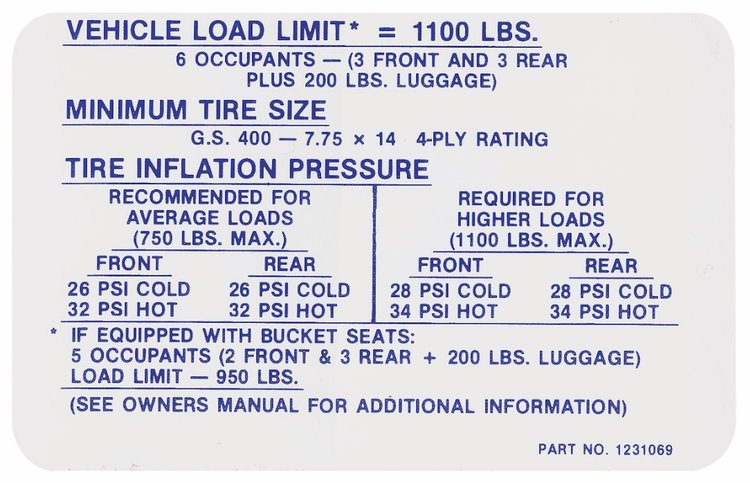 Decal 69 Skylark Tire Pressure GS400