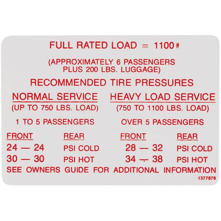 Decal 66 Skylark Riviera Tire Pressure