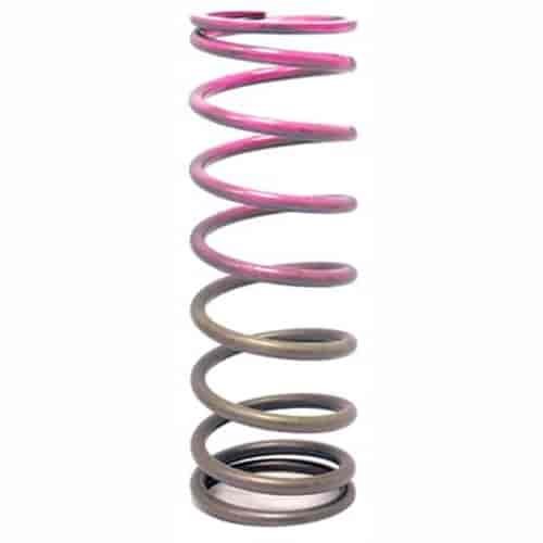 Blow-Off Valve Spring Fits QRJ BOVs