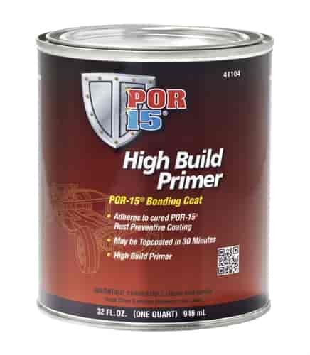 High Build Primer