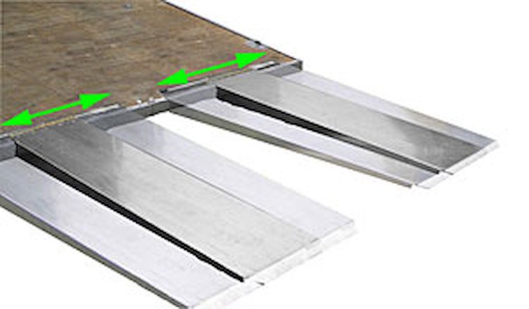 Ultra Track Ramp System Ramps: 72" L x 14" W x 4" H