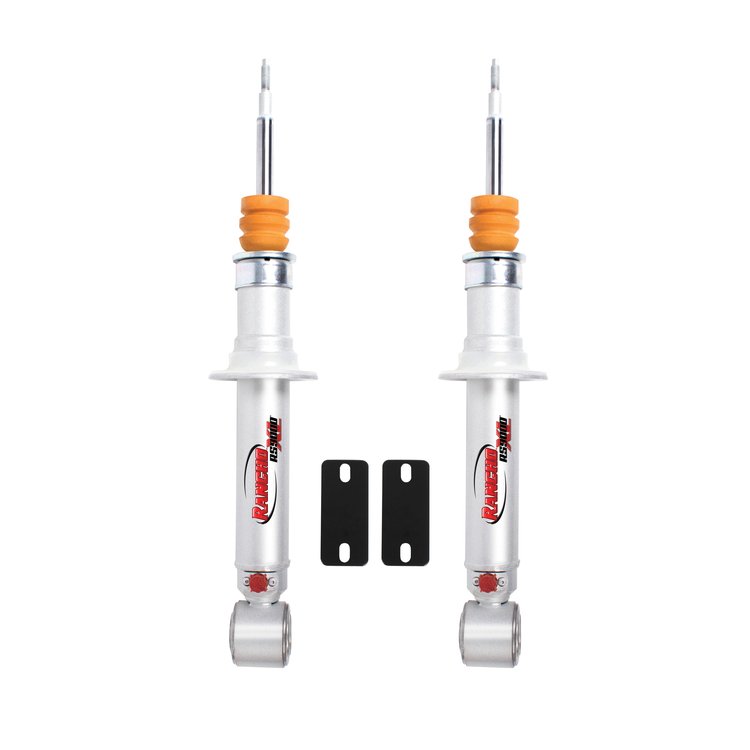 Level-it-System