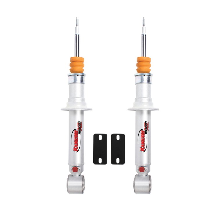 LEVEL-IT-SYSTEM