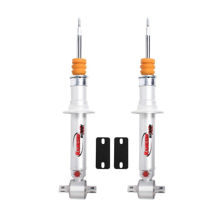 Level-it-System