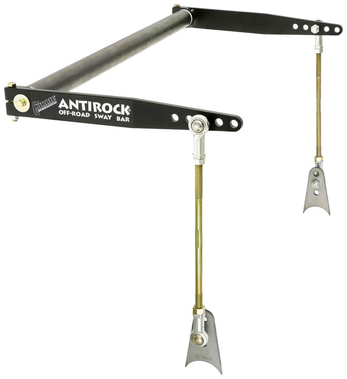 ANTIROCK? KIT