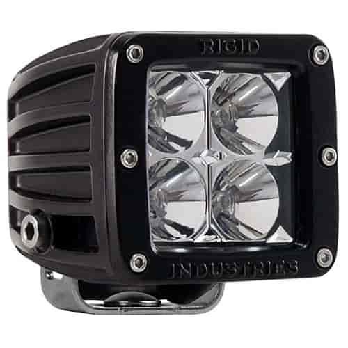 Dually Flood LED Light Surface Mount