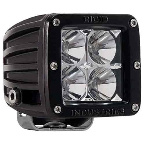 Dually Flood LED Light Surface Mount