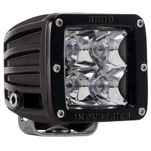 Dually Spot LED Light Surface Mount