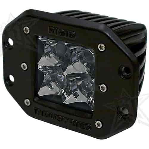 Dually Spot LED Light Flush Mount