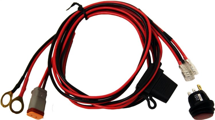 Harness SRM and SRQ