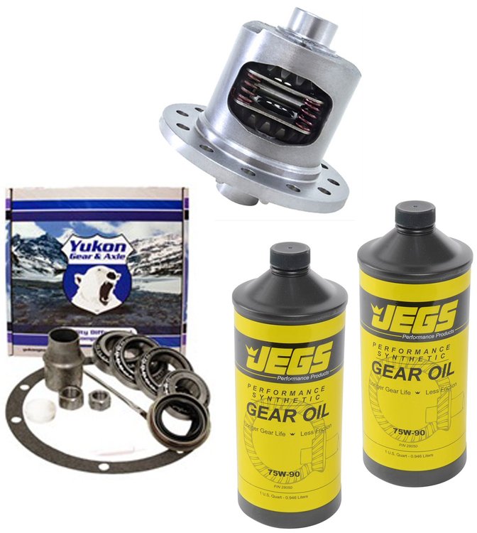 Chrysler 9.250 in. Dura Grip Kit