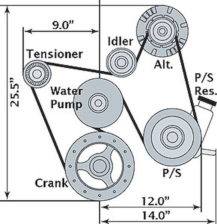 LC9 5.3L Accessory Drive System With Power Steering, Without A/C