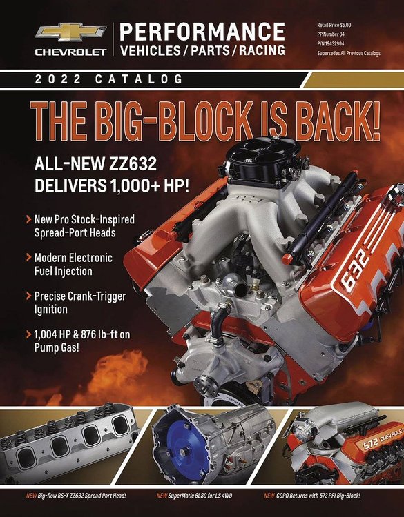 2022 Catalog