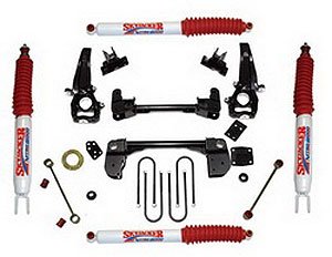 Pallet Kit 2002-2005 Ram 1500 Pickup