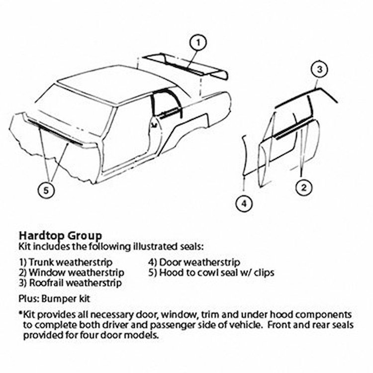 W/STRP KIT 70-81 CAMARO
