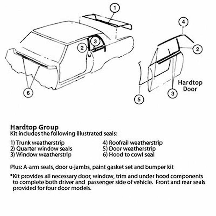 GMK4030900652S Weatherstrip Kit for 1965 Chevrolet Chevelle 2-Door Hardtop