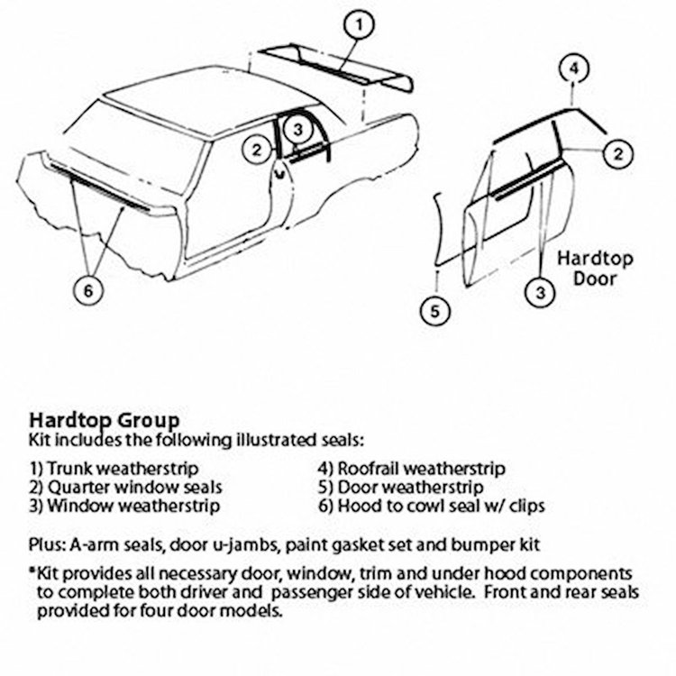 GMK4032900692S Weatherstrip Kit 69 Chevelle 2-Door Hardtop