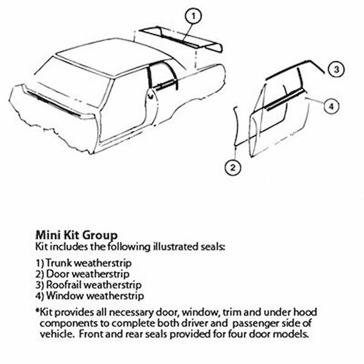 GMK406290080S Weatherstrip Kit 1980-1988 Monte Carlo Without T-Tops Or Ls Model
