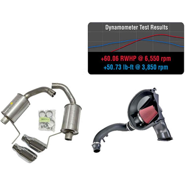 Level 2 Performance Pac 2015+ Ford Mustang 2.3L EcoBoost