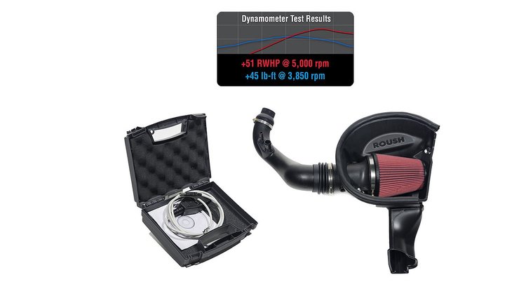 2015+ Mustang 2.3L-I4 Ecoboost Performance Pac Level 1 w/OBD