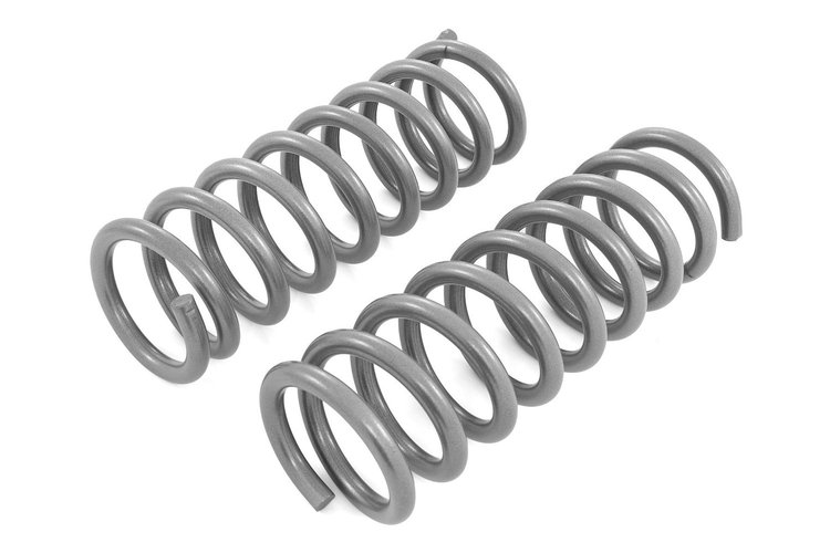 1.75" LEVEL COIL KIT RAM