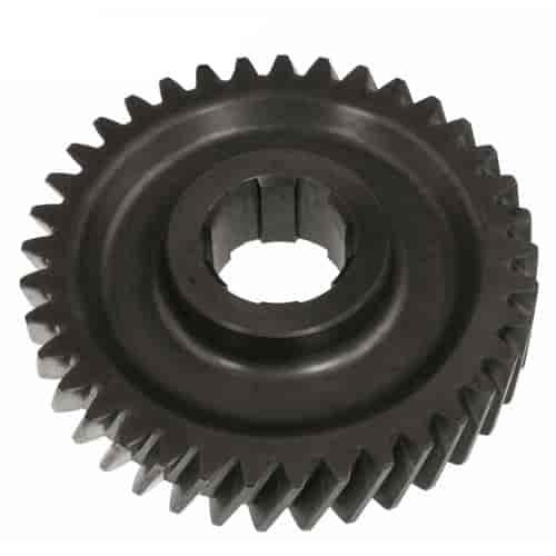 GEAR CLUSTER