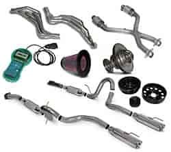 PerformancePac 1999-01 (Early) Mustang GT w/Loud Mouth Exhaust/High-Flow Cats 330 HP