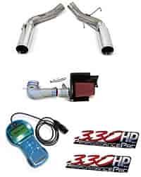 PerformancePac 2005-06 Mustang GT w/Loud Mouth Exhaust 330 HP