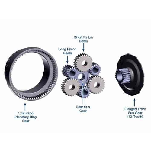 Powerglide Premium Gear Set 1.69 Ratio