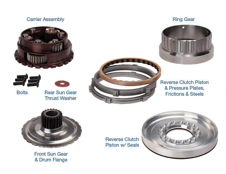 28165G-NS 1.65 Ratio Extreme Planetary Assembly Kit, Powerglide