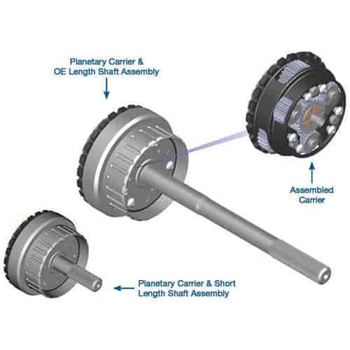 Powerglide Extreme Planetary Assembly Kit 1.80 Ratio