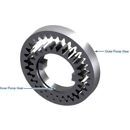 Pump Gear Set Powerglide
