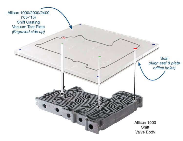 37000-VTP Vacuum Test Plate Kit, 1000/2000/2400