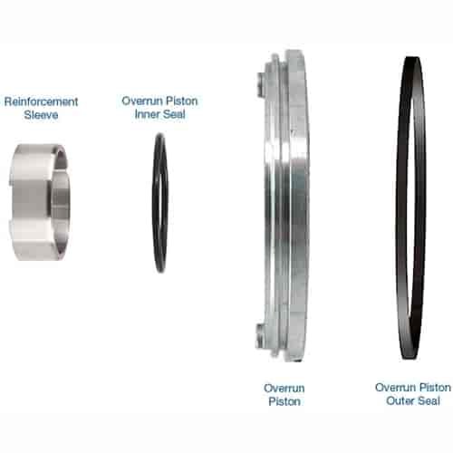 Input Drum Reinforcement Kit