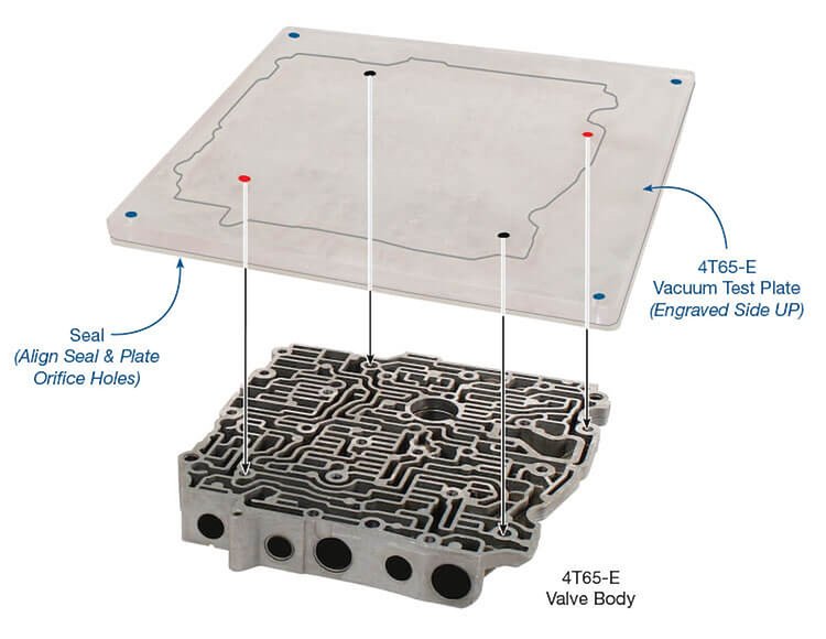84754-VTP Vacuum Test Plate Kit, 4T65-E
