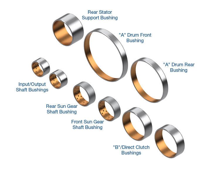 95030-80K Bushing Kit for Ford 6R80, 6R80 Transmissions