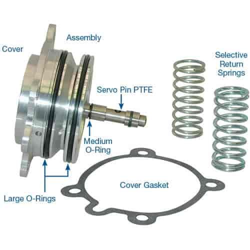 Replacement Seal Kit Fits 852-K36528R
