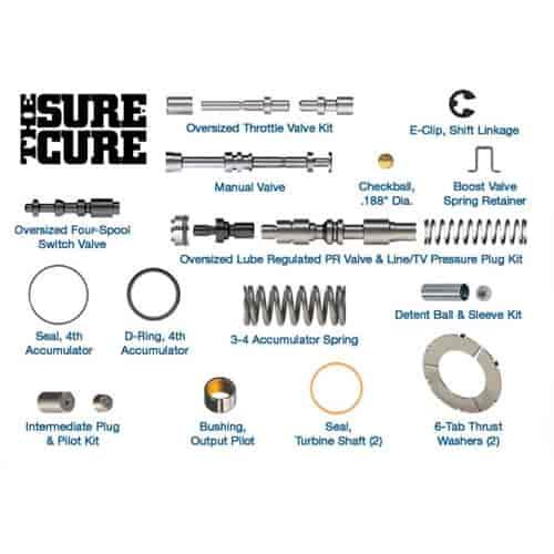 Sure Cure Kit Chrysler 48RE Units