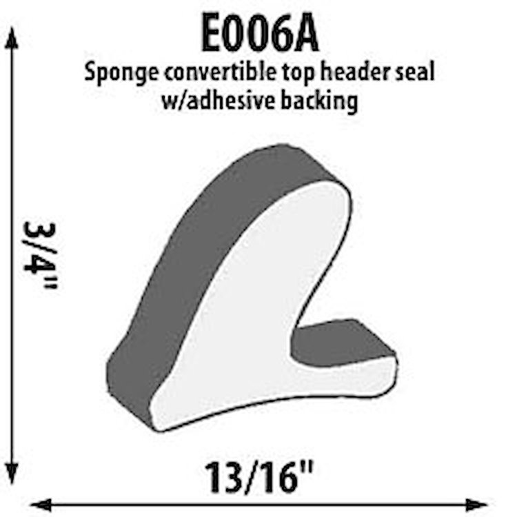 Self-Adhesive Extrusion Height: 3/4"