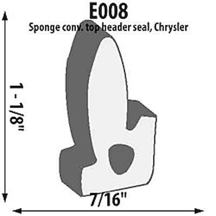 Extrusion Height: 1-1/8"