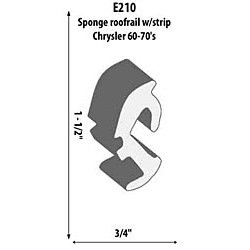 Roofrail Weatherstrip Extrusion Height: 1-1/2"