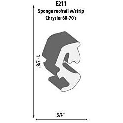 Roofrail Weatherstrip Extrusion Height: 1-3/8"