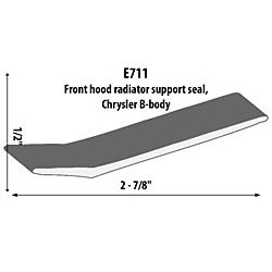 Front Hood Radiator Support Extrusion Height: 1/2"