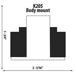 Core Support ID: 33/64"