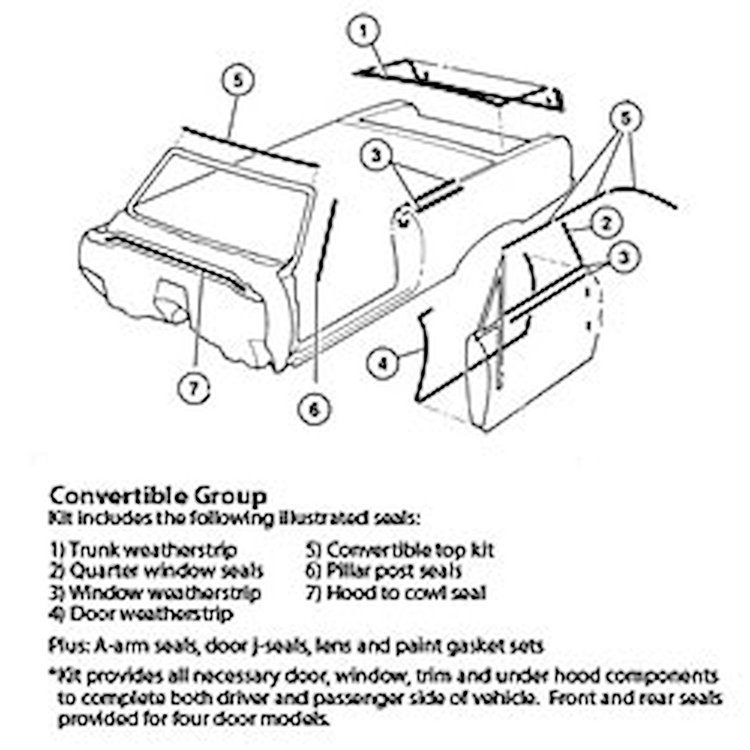 Weatherstrip Kit "57 Chevrolet Bel Air