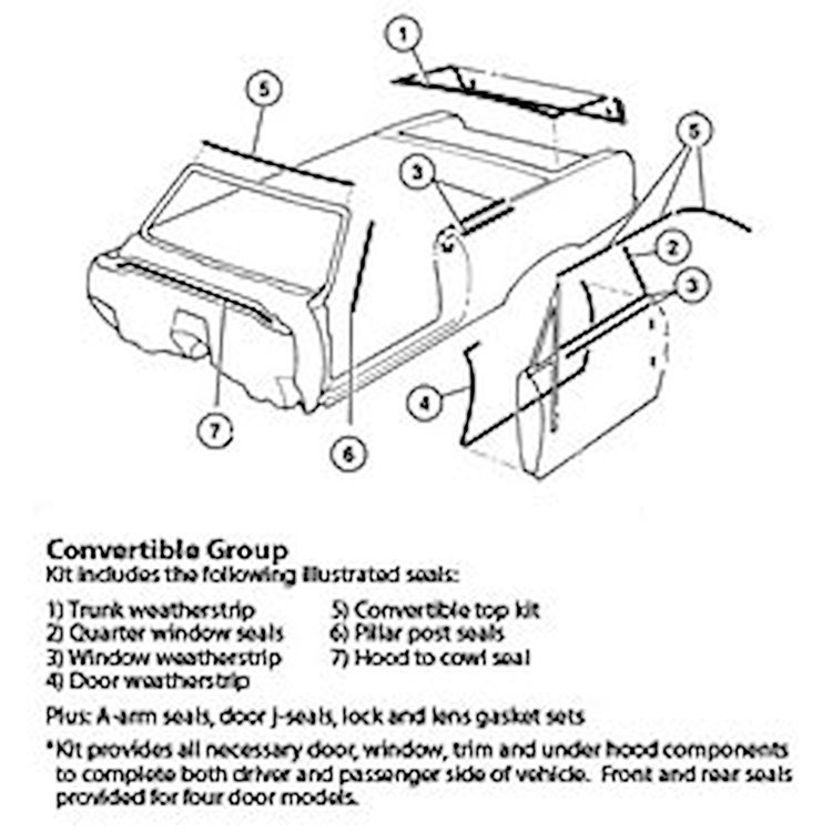 Weatherstrip Kit "59 Chevrolet Impala