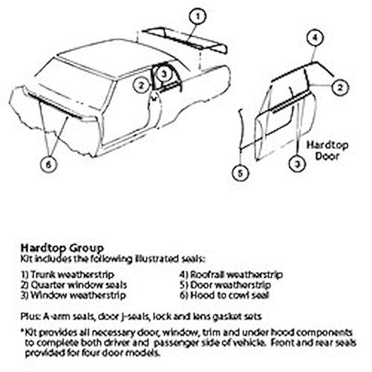 Weatherstrip Kit "59 Chevrolet Impala 2 Door